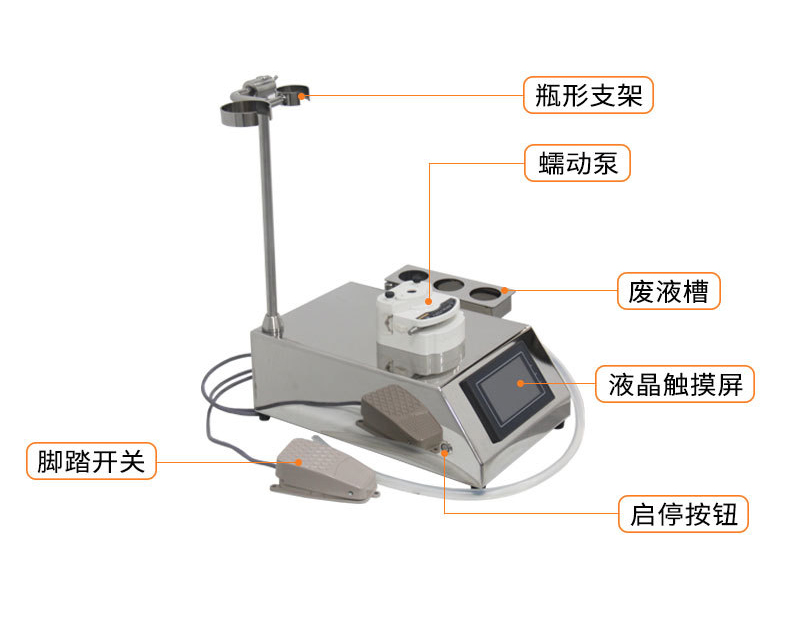 使用集菌儀時(shí)應(yīng)該注意哪些事項(xiàng)，集菌儀廠家技術(shù)老師告訴您